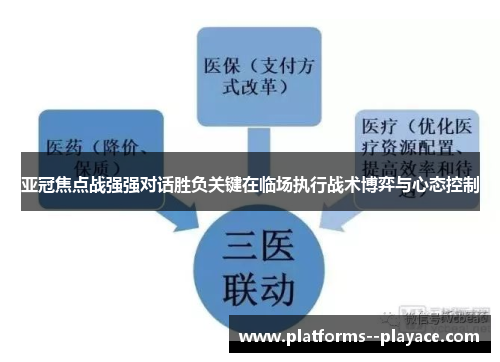 亚冠焦点战强强对话胜负关键在临场执行战术博弈与心态控制